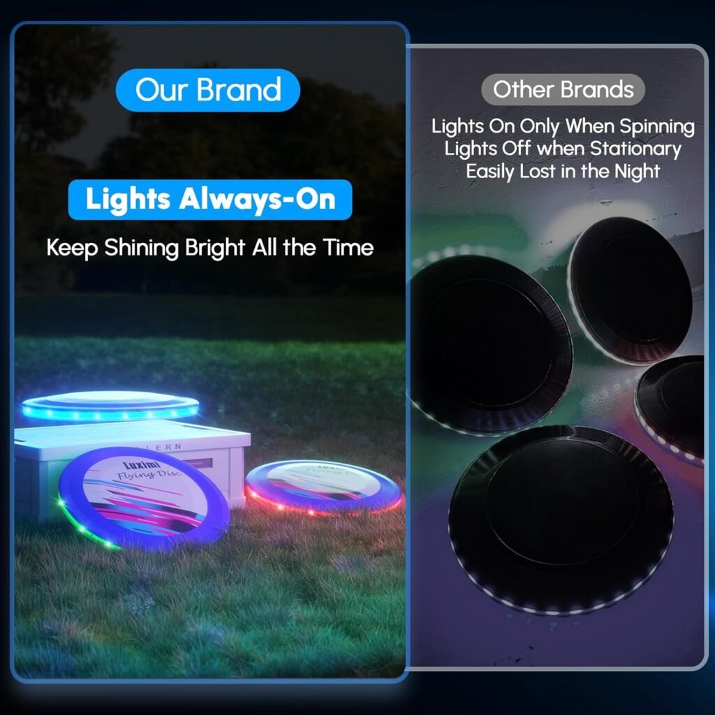 luximi LED Flying Disc, Install with 114 Pcs RGB LED, Intense Brightness 10 Light Modes, 300 mAh Built-in Battery, 8H Continuous Playtime, Perfect for Outdoor Birthday Gift