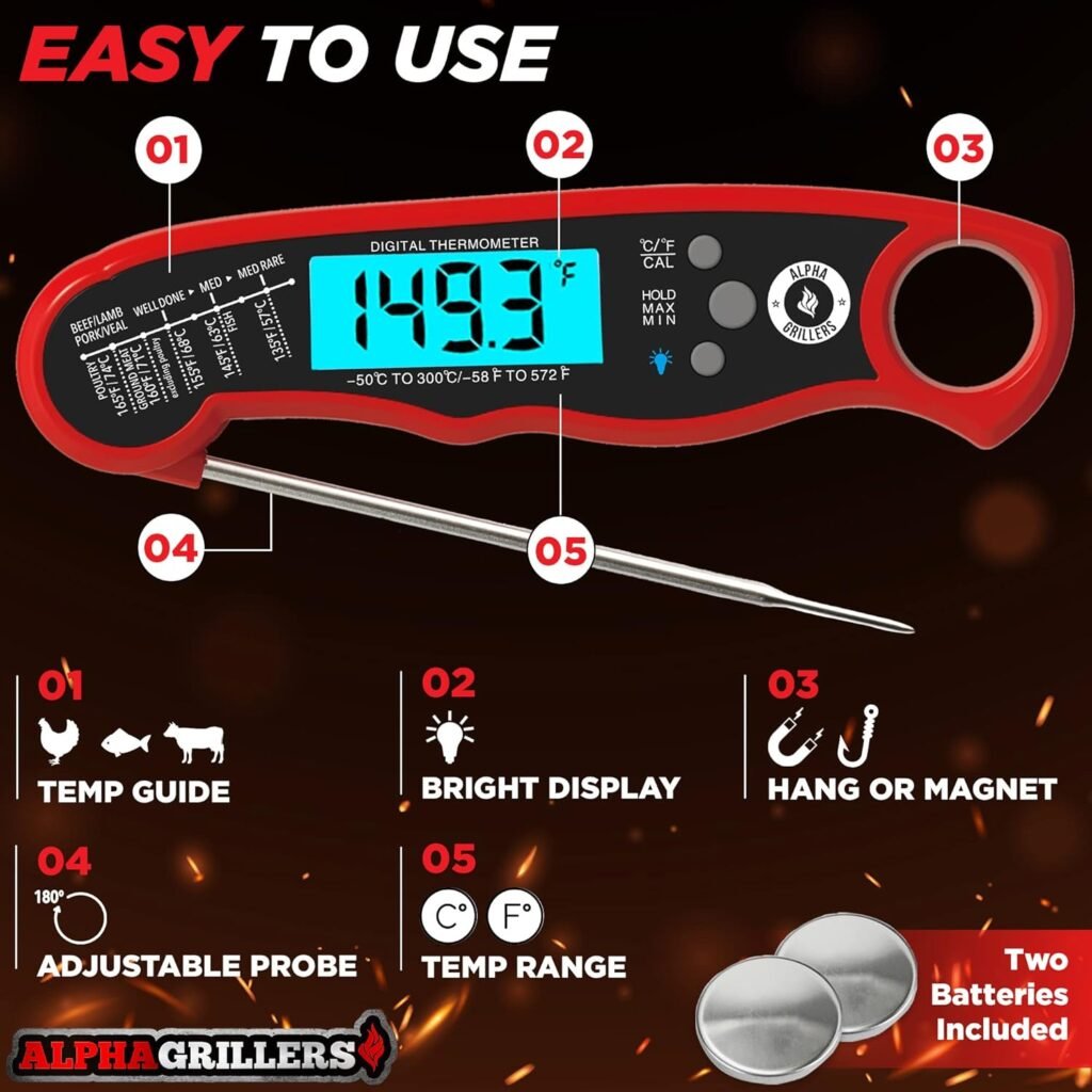 Alpha Grillers Instant Read Meat Thermometer for Grill and Cooking. Best Waterproof Ultra Fast Thermometer with Backlight Calibration. Digital Food Probe for Kitchen, Outdoor Grilling and BBQ!