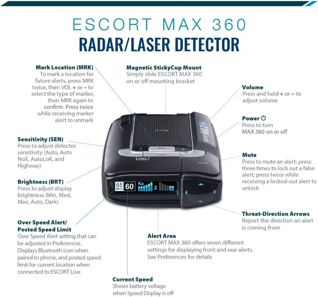 ESCORT Max 360 Laser Radar Detector - GPS, Directional Alerts, Dual Antenna Front and Rear, Bluetooth Connectivity, Voice Alerts, OLED Display, Escort Live