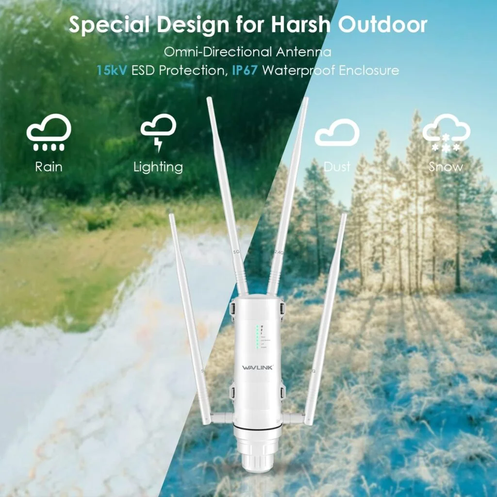 WAVLINK AC1200 Outdoor Long Range Weatherproof Dual Band WiFi Extender/Wireless Access Point with Outside PoE Powered,Gigabit Port,Supports Router/AP/Repeater Modes for Courtyard,RV,Campsite